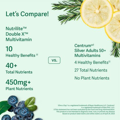 Nutrilite™ Double X™ Vitamin/Mineral/Phytonutrient Supplement - 31-Day Supply with 3-Compartment Case